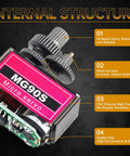 Internal structure of Two Pack MG90S Micro Servo Motors with Metal Gears, highlighting robust all-metal gears and stable chip performance