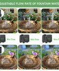 Cool Rock Style Bird Bath Fountain with electric pump showcasing adjustable flow rates and nozzle options in outdoor setting