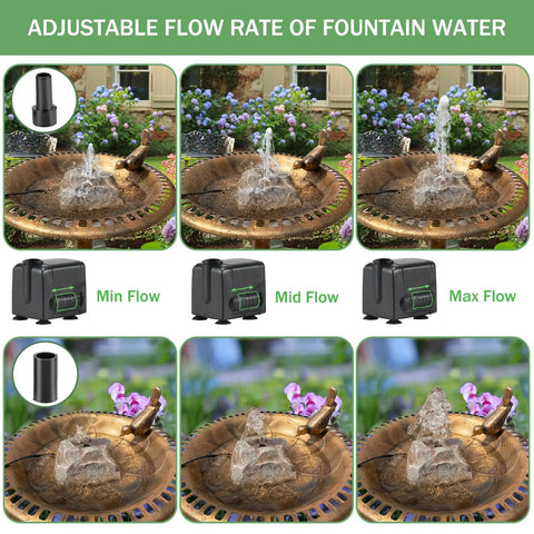 Cool Rock Style Bird Bath Fountain with electric pump showcasing adjustable flow rates and nozzle options in outdoor setting