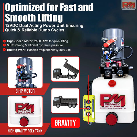 12V DC Double Acting 4 Quart Hydraulic Pump For Dump Trailer With Remote Controller Poly Reservoir Be Beefy Power Unit