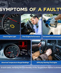 Engine coolant temperature sensor: 5-panel infographic showing symptoms like check engine light and poor performance.