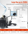 Diagram of Beefy Water Cooled CNC Spindle Kit 0.8 kW 110V with pump and water flow details