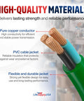 Close-up of extension cord materials showing pure copper, PVC jacket, and flexible design for 100Ft Heavy Duty Extension Cord.