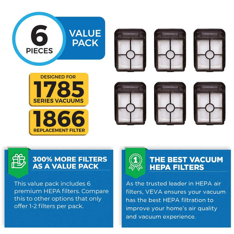 Image of 6 HEPA filters for Bissell Crosswave 1866/1785, highlighting allergen fighting vacuum filter set benefits.