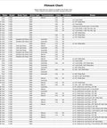 Fitment chart for Premium Front Universal Joint For Ford F-350 Trucks 1979-1997 detailing vehicle compatibility.