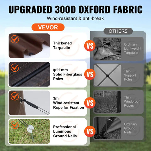 Pop Up Gazebo Screen Tent 6x6 Ft Quick Set Canopy With Mesh Windows Removable Privacy Wind Cloths Mosquito Netting 4 Sides Outdoor Sun Shelter Easy Setup Brown features upgraded 300D Oxford fabric comparison.