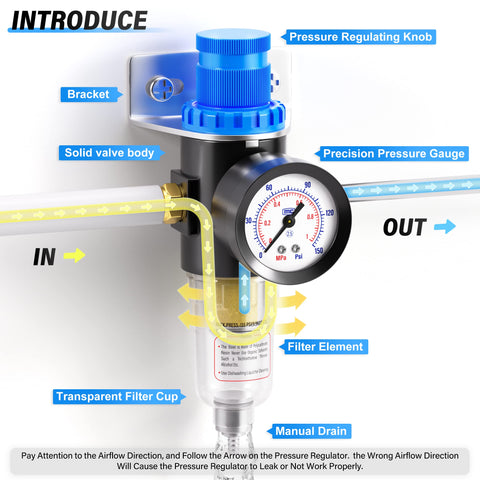 One Quarter Inch NPT Air Filter Regulator Kit With Gauge For Compressors 0 To 145 PSI 5 Micron Brass Element, detailed parts view