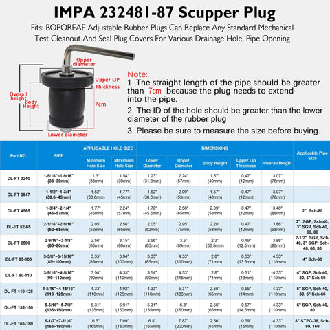 Expandanble Mechanical Seal Cleanout Pipe Plug For Sewer Cap Cover No Nonsense Leakproof Twist Plug 85-100mm stainless steel
