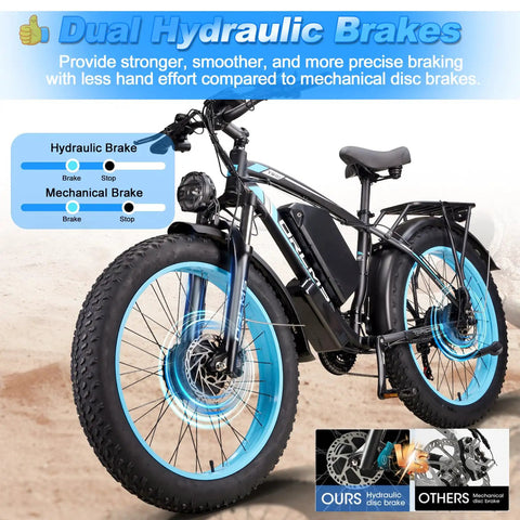 Badass 9000W Dual Motor Electric Bike For Adults Rip Through Gnarly Terrain At Blistering Fifty Mph With Serious Torque And Massive Battery Life For Crushing Weekday Commutes And Serious Weekend Rides featuring hydraulic brakes and fat tires.