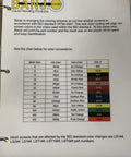 Color chart and description for Banjo line strainer screens under ISO standards change, including old and new color codes.
