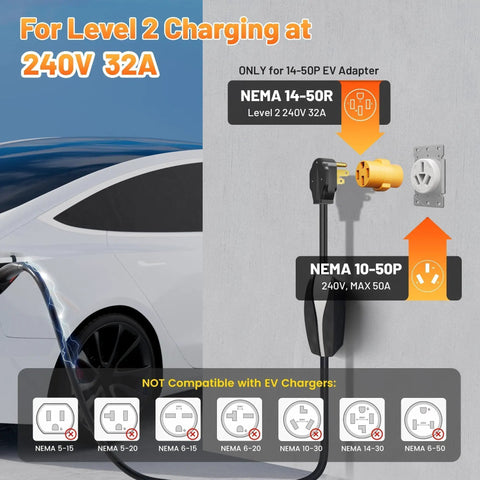 Diagram illustrating 32Amp 220V Level 2 EV Charger Adapter From NEMA 10-50P To 14-50R with Tesla charging setup
