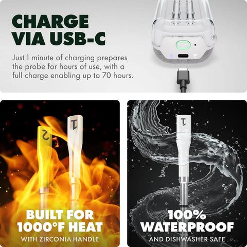 Smart Wireless Meat Thermometer With Two Ultra Thin Probes, WiFi Remote Range, Heat Safe To 1000F, Five Sensors No Guesswork For Maximum Accuracy, Real Time Temps, Rest Reminders, Guided Cooking For Grill, Oven, Smoker And Air Fryer, USB-C charging base, 1000F heat, waterproof probes