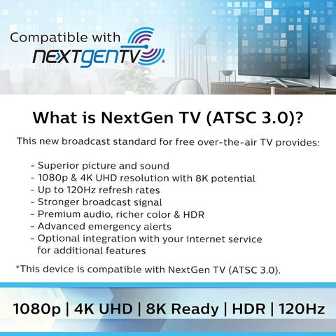 Hover Amplified HD Digital TV Antenna For Long Range Reception And Top Of TV Mount No Fuss Install 4K 1080P VHF UHF Signal Booster Coax HDTV Cable And AC Adapter Included compatibility with NextGen TV ATSC 3.0 features list displayed.