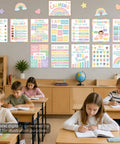 Calm Down Corner Posters for Classrooms Set, 19 Piece Pastel Emotions Poster Pack displayed in classroom above students