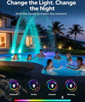 Solar Pool Fountain With 10 Color LED Lights, Auto Dusk Sensor And Timer creating vibrant glow in backyard pool