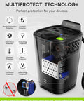 Heavy Duty 150W Car Power Inverter That Smoothly Converts 12V DC To 110V AC with safety features and internal wiring details.