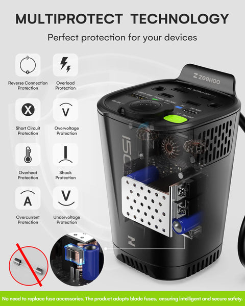 Heavy Duty 150W Car Power Inverter That Smoothly Converts 12V DC To 110V AC with safety features and internal wiring details.