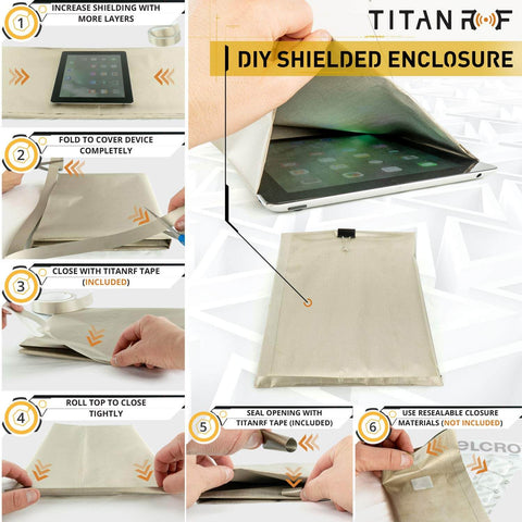 Faraday Fabric Kit With Pro Grade Conductive Tape for shielding enclosures, showing steps to block RF signals with Nickel Copper Polyester material.