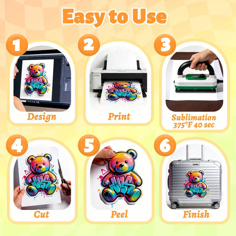 Step-by-step use of 60 Sheets Sublimation Sticker Paper 8.5x11 Glossy Transparent Waterproof Vinyl For Inkjet Printers And Heat Press No White Border High Clarity For Mugs, Labels, And DIY Projects, showing design, print, sublimation, cut, peel, and finish process.