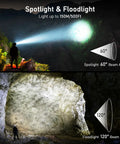 Two Pack Rechargeable LED Headlamps With 2000 Lumens beam lighting up a forest and cave with 60° and 120° angles.