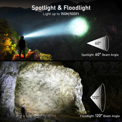 Two Pack Rechargeable LED Headlamps With 2000 Lumens beam lighting up a forest and cave with 60° and 120° angles.