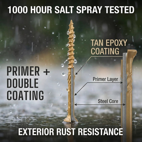 No Pre Drill Needed Outdoor Wood Deck Fasteners Size 10 X 3 Inches Rust Resistant Tan Epoxy Coated close-up showing primer layer.
