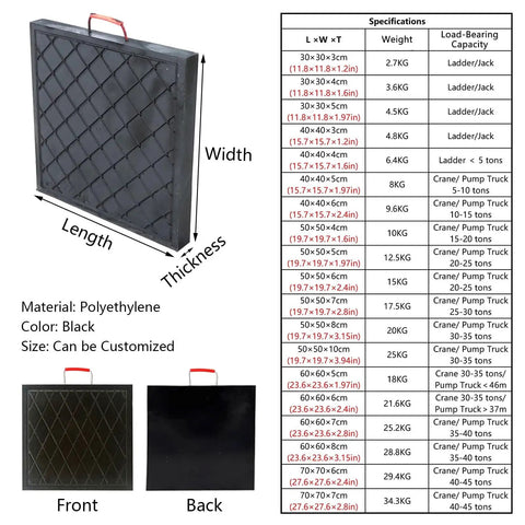 Unbreakable RV Leveling Pads For Jacks Built Tough Waterproof Crane Outrigger Pads with rope handles shown front and side view