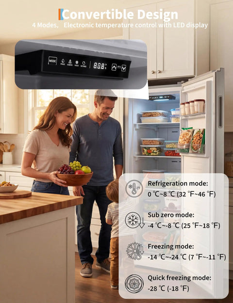 Close-up of digital control panel for 11 Cubic Foot Convertible Upright Fridge And Freezer Freestanding Setup with temperature modes.