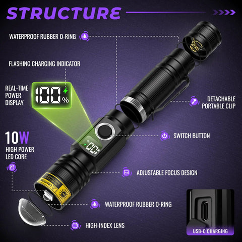 Ultra Bright 395nm UV Flashlight With LCD Display showing structure and features like USB-C, switch button, and power display.