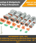 Connector Kit 2 Sets With 3 4 6 8 12 Pin IP67 Waterproof Electrical Connectors And 75 Pairs Size 16 Stamped Contacts For Car Truck Boat Includes 12 Sealing Plugs And 4 Trestles, shown with housings and wedgelocks