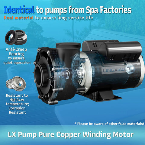 Heavy Duty 2.5Hp Hot Tub Spa Pump With 2 Speed Motor And 2Inch Port For 230V Systems, showcasing internal components and copper winding motor.