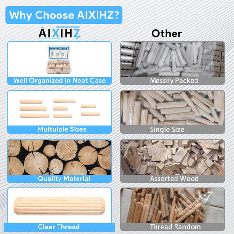Comparison of Fluted Wood Dowels Kit 225 Pcs Hardwood Dowel Pins Set with unorganized dowels, showing size variety and organization.