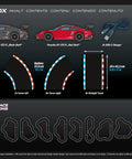 Hybrid Highway Challenge Racing Set Dope Next Gen Vibe With Porsche 911 GT3 R In One To Fifty Scale In Box Contents Overview