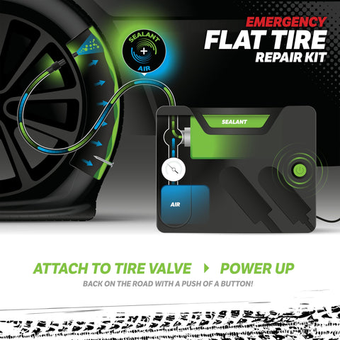 Illustration of Flat Tire Emergency Repair Kit with 5.84 oz Sealant and digital inflator, showing attachment to tire valve.
