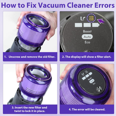 Step-by-step guide to replacing filters in Three Pack Replacement Vacuum Filters For Dyson V11 And V15 Series Easy Install