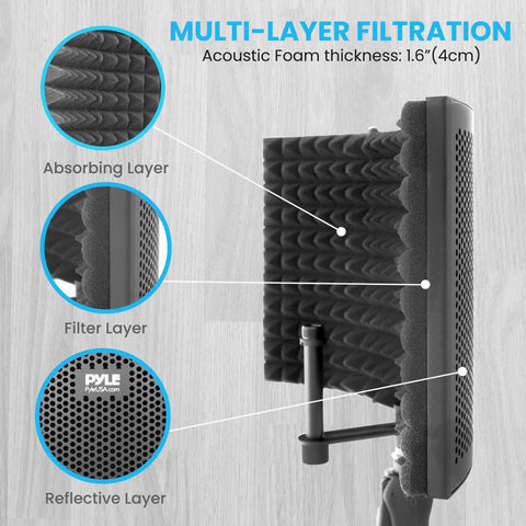 Three Panel Microphone Isolation Shield With Noise Absorbing Studio Booth For Vocal Tracks, 1.6 Inch Thick Foam Layers