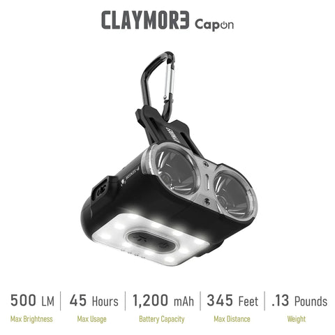 Clip On Cap Light 120H LED Rechargeable Headlamp Waterproof USB C Hat Light for Camping Running Hiking, 500 Lumens