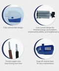 12V 1100GPH Automatic Bilge Pump for Boats with Float Switch showing submersible design, tinned wire, and strainer base
