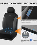 Rugged Work Leather Car Seat Covers With Built In Webbing That Keeps Shape And Is Five Times Stronger Than Ordinary Oxford Fabric Front Seat Cover Airbag Compatible For Cars Trucks And SUVs Black shown with durability and reinforced webbing detail.