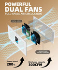 Diagram of Room To Room Air Transfer Vent Fan With Remote And Temp Control Cranking 300 CFM Through Wall Exhaust showcasing dual fans.