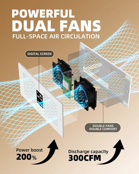 Diagram of Room To Room Air Transfer Vent Fan With Remote And Temp Control Cranking 300 CFM Through Wall Exhaust showcasing dual fans.