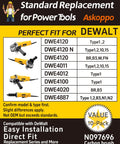 Image of Ten Pack Heavy Duty Carbon Brushes For Angle Grinders Replacement Parts N097696 for DeWalt models, showcasing installation details.