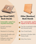 Comparison of Vigo Wood MDF and Bamboo book stands, highlighting sustainability, durability, and color options.