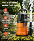 Rock Solid Submersible Water Pump 1 Horsepower 4300 Gallons Per Hour in water, showcasing its durable design and drainage capabilities.
