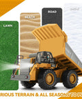 Remote Control Dump Truck For Kids Nine Channel RC Construction Vehicle shown on diverse terrains including lawn, sand, road, snow