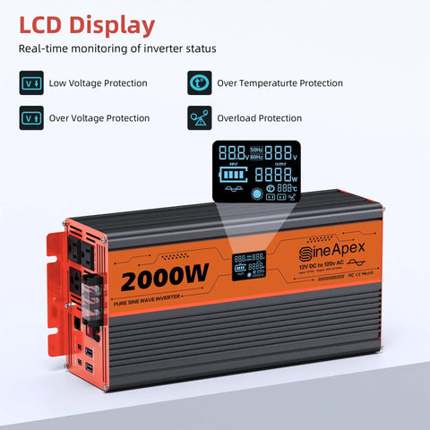 No Sweat Campground Ready 2000 Watt Pure Sine Wave Inverter Car Power Converter with LCD display showing inverter status.