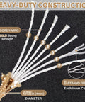 Close-up view showing 7-core yarns and 5/32in (4mm) diameter of Beefy Paracord Rope 550 Lb Strength 50 Ft Desert Camo.