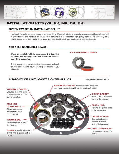 Diff Master Overhaul Kit With Koyo Bearings For 1999 To 2008 GM 8.6 Inch Differential components layout and features