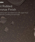 Eva Oil Rubbed Bronze Posi Temp Shower Trim with water droplets highlighting the finish