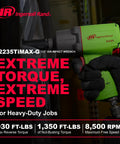 One Half Inch Drive Air Impact Wrench Featuring Twin Hammer Titanium Case And 1350 Foot Pounds Of Nut Crushing Torque A Featherweight Four Point Six Pound Workhorse engineered for heavy-duty automotive tasks.